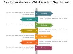 Customer problem with direction sign board