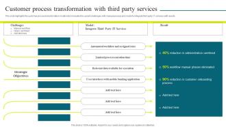 Customer Process Transformation Optimizing Banking Operations And Services Model