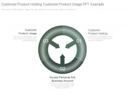 Customer product holding customer product usage ppt example