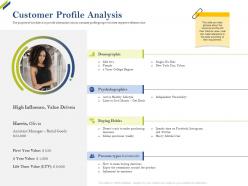 Customer profile analysis share of category ppt guidelines