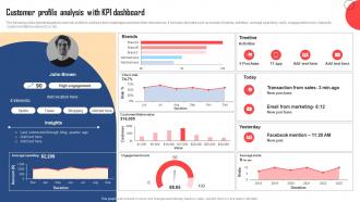 Customer Profile Analysis With KPI Customer Data Platform Guide For Marketers MKT SS V