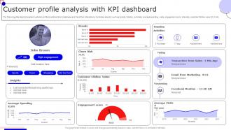 Customer Profile Analysis With KPI Dashboard Boosting Marketing Results MKT SS V