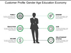 Customer profile gender age education economy
