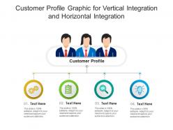 Customer profile graphic for vertical integration and horizontal integration infographic template