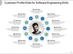 Customer profile horizontal integration continuous variables engineering skills