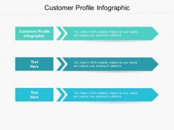 Customer profile infographic ppt powerpoint presentation ideas visuals cpb