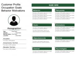 Customer profile occupation goals behavior motivations