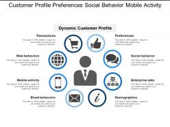 Customer profile preferences social behavior mobile activity