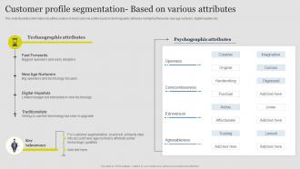 Customer Profile Segmentation Based Attributes Guide Successful Brand Extension Branding SS