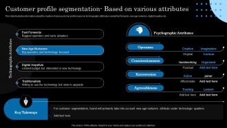 Customer Profile Segmentation Based On Various Strategic Brand Extension Launching