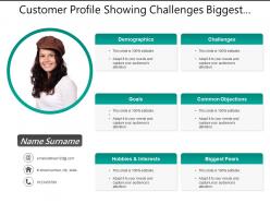 Customer profile showing challenges biggest fears objectives