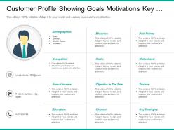 Customer profile showing goals motivations key strategies occupation