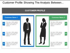 Customer profile showing the analysis between the two