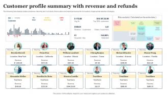 Customer Profile Summary With Revenue And Refunds