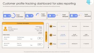 Customer Profile Tracking Dashboard For Sales Reporting Elevate Sales Efficiency