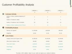 Customer profitability analysis ppt powerpoint presentation inspiration