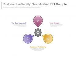 Customer Profitability New Mindset Ppt Sample
