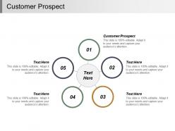 Customer prospect ppt powerpoint presentation infographic template styles cpb
