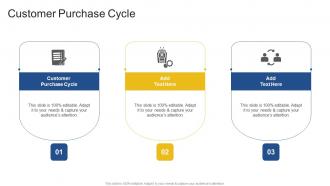 Customer Purchase Cycle In Powerpoint And Google Slides Cpb