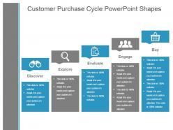 Customer purchase cycle powerpoint shapes