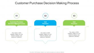 Customer Purchase Decision Making Process In Powerpoint And Google Slides Cpb