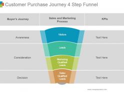Customer purchase journey 4 step funnel powerpoint slides