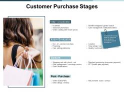 Customer purchase stages financing ppt powerpoint presentation professional guide