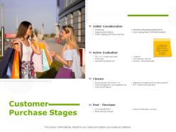 Customer purchase stages post purchase ppt powerpoint presentation styles inspiration