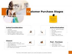 Customer purchase stages ppt powerpoint presentation slides slideshow