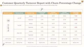 Customer Quarterly Turnover Report With Churn Percentage Change