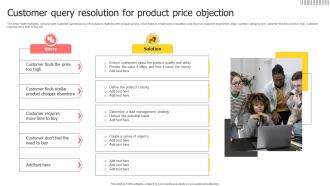 Customer Query Resolution For Product Price Objection