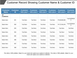 Customer record showing customer name and customer id