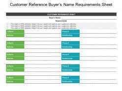 Customer reference buyers name requirements sheet
