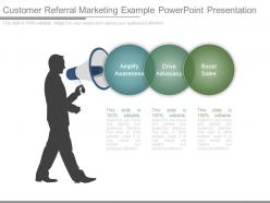 Customer referral marketing example powerpoint presentation