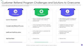 Customer Referral Program Challenges And Solutions To Overcome