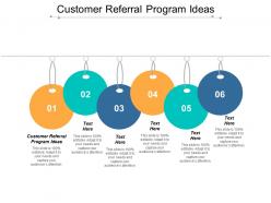 Customer referral program ideas ppt powerpoint presentation infographics rules cpb