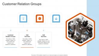 Customer Relation Groups In Powerpoint And Google Slides Cpb
