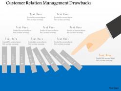 Customer relation management drawbacks flat powerpoint design