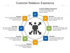 Customer relations experience ppt powerpoint presentation outline format ideas cpb