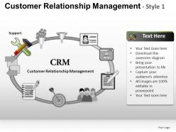 Customer relationship 2 powerpoint presentation slides