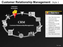 Customer relationship 2 powerpoint presentation slides db