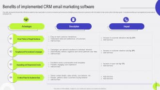 Customer Relationship Benefits Of Implemented CRM Email Marketing Software MKT SS V