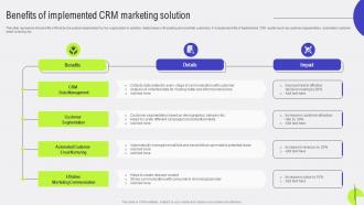 Customer Relationship Benefits Of Implemented CRM Marketing Solution MKT SS V