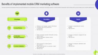Customer Relationship Benefits Of Implemented Mobile CRM Marketing Software MKT SS V