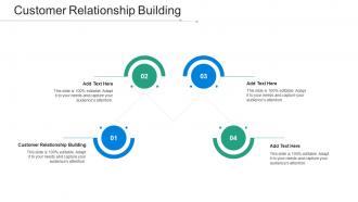 Customer Relationship Building Ppt Powerpoint Presentation File Shapes Cpb
