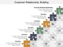 Customer relationship building ppt powerpoint presentation ideas graphics design cpb