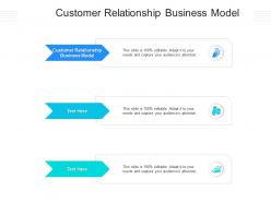Customer relationship business model ppt powerpoint presentation pictures cpb