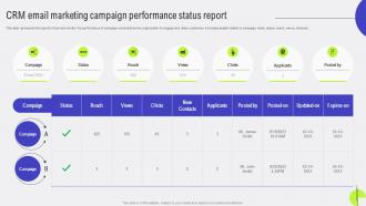Customer Relationship CRM Email Marketing Campaign Performance Status Report MKT SS V