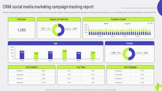 Customer Relationship CRM Social Media Marketing Campaign Tracking Report MKT SS V
