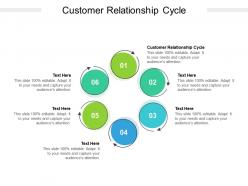 Customer relationship cycle ppt powerpoint presentation inspiration visuals cpb